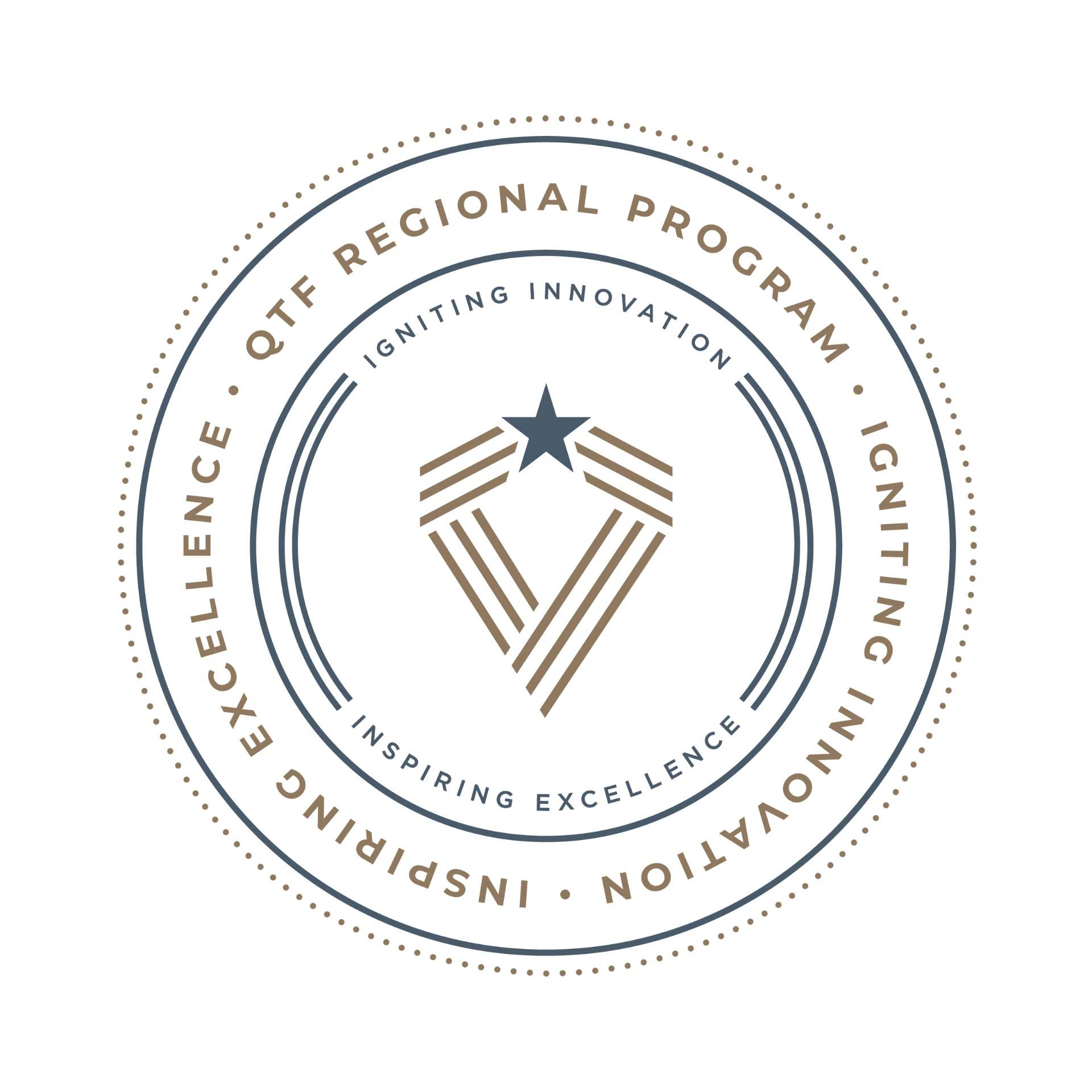 Quality Texas Regional Program logo